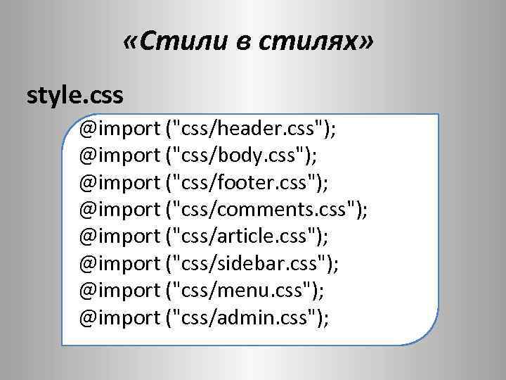 CSS. Import стилей CSS. Список стили html. CSS протокол. List div