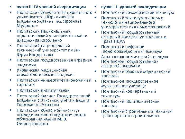  • • • вузов III-IV уровней аккредитации • Полтавский факультет Национального • университета