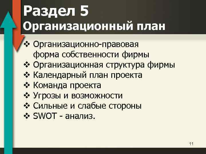 Раздел 5 Организационный план v Организационно-правовая форма собственности фирмы v Организационная структура фирмы v