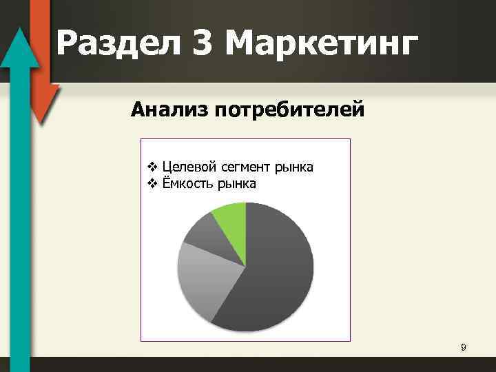 Раздел 3 Маркетинг Анализ потребителей v Целевой сегмент рынка v Ёмкость рынка 9 