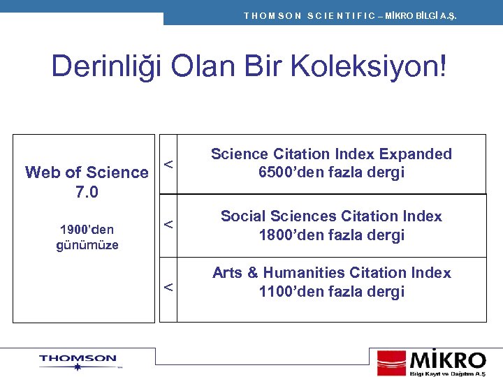 T H O M S O N S C I E N T I