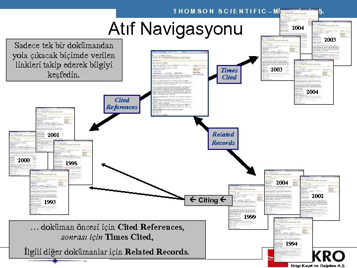 T H O M S O N S C I E N T I