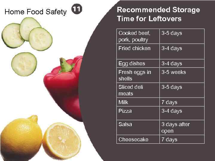 Home Food Safety Recommended Storage Time for Leftovers Cooked beef, pork, poultry 3 -5