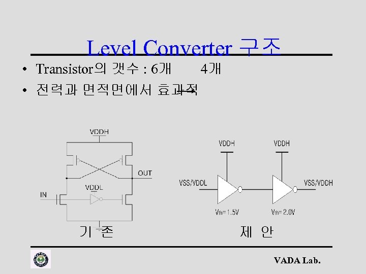 Level Converter 구조 • Transistor의 갯수 : 6개 4개 • 전력과 면적면에서 효과적 기