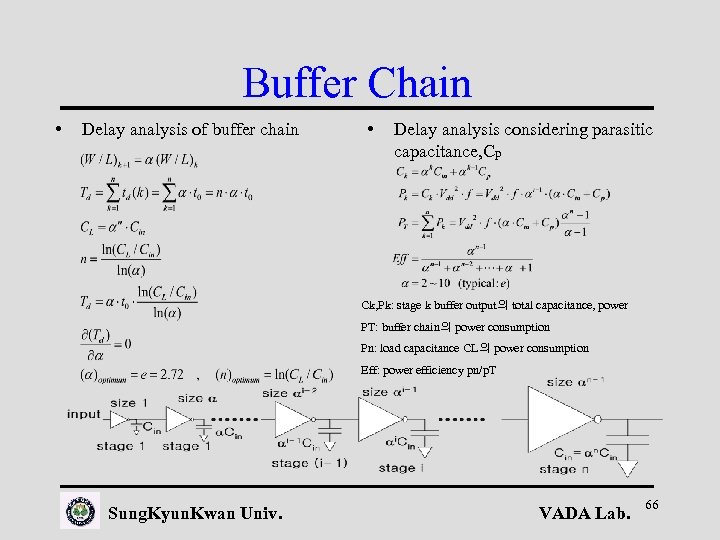 Buffer Chain • Delay analysis of buffer chain • Delay analysis considering parasitic capacitance,