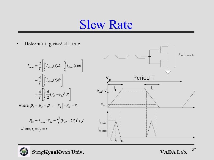 Slew Rate • Determining rise/fall time Sung. Kyun. Kwan Univ. VADA Lab. 67 