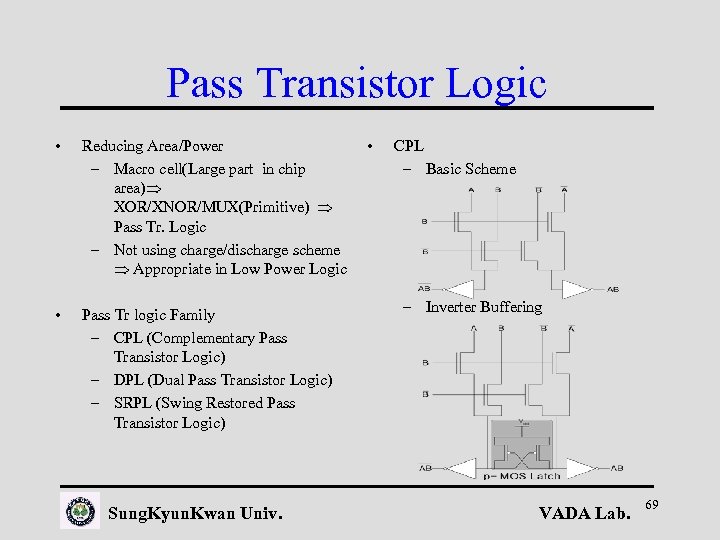 Pass Transistor Logic • Reducing Area/Power – Macro cell(Large part in chip area) XOR/XNOR/MUX(Primitive)