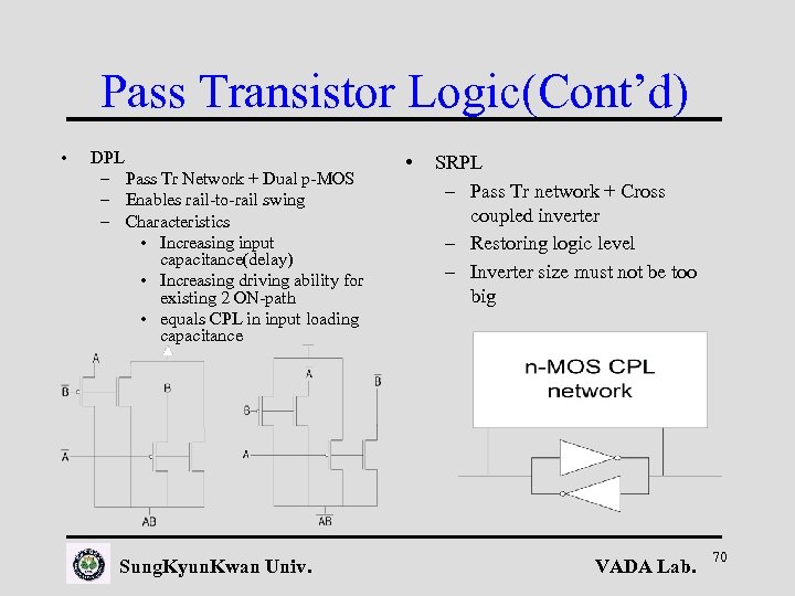 Pass Transistor Logic(Cont’d) • DPL – Pass Tr Network + Dual p-MOS – Enables