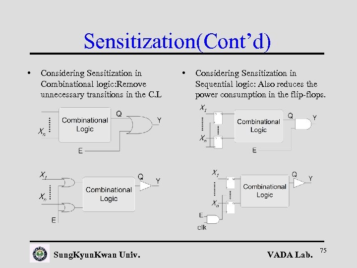 Sensitization(Cont’d) • Considering Sensitization in Combinational logic: Remove unnecessary transitions in the C. L