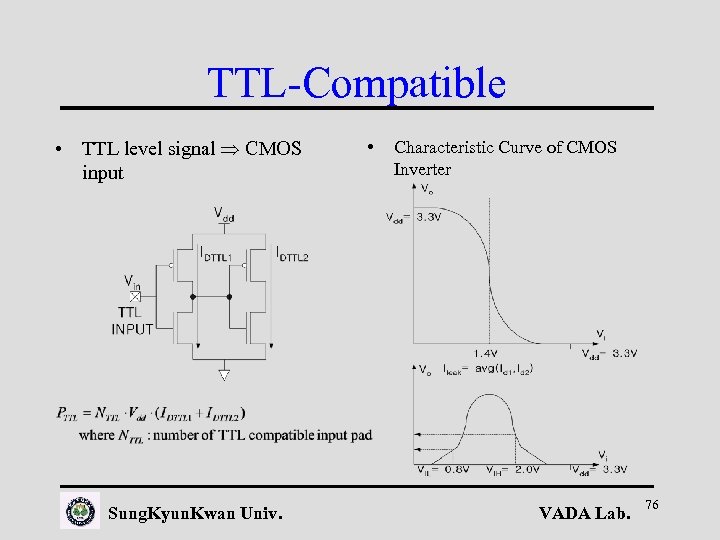 TTL-Compatible • TTL level signal CMOS input Sung. Kyun. Kwan Univ. • Characteristic Curve