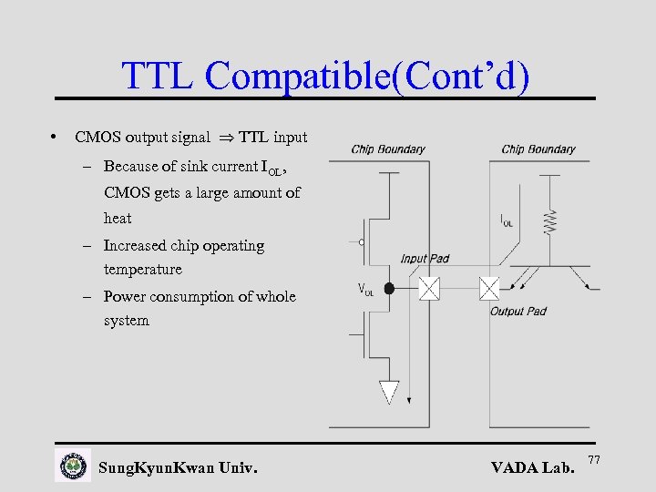 TTL Compatible(Cont’d) • CMOS output signal TTL input – Because of sink current IOL,