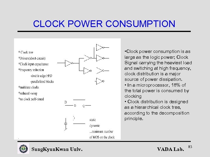 CLOCK POWER CONSUMPTION • Clock power consumption is as large as the logic power;