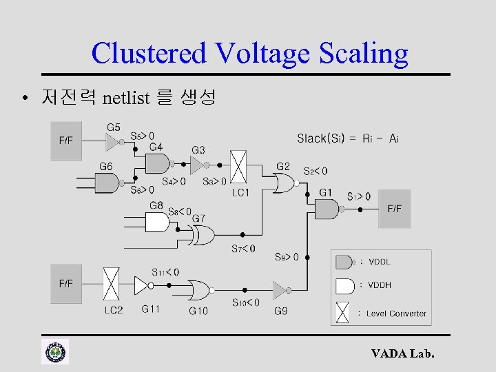 Clustered Voltage Scaling • 저전력 netlist 를 생성 VADA Lab. 