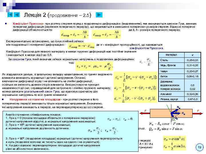 Лекція 2 (продовження – 2. 5) n Коефіцієнт Пуассона - при розтягу стержня поряд