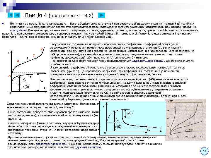 Лекція 4 (продовження – 4. 2) Поняття про повзучість та релаксацію – Багато будівельних