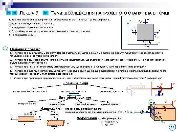 Лекція 9 Тема: ДОСЛІДЖЕННЯ НАПРУЖЕНОГО СТАНУ ТІЛА В ТОЧЦІ 1. Загальні відомості про напружений