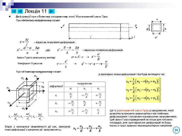 Лекція 11 n Деформації при об’ємному напруженому стані. Узагальнений закон Гука. При лінійному напруженому