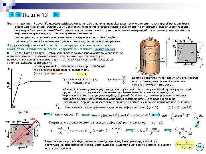 Лекція 13 Поняття про чистий зсув - Крім деформацій розтягування або стиснення матеріал завантаженого