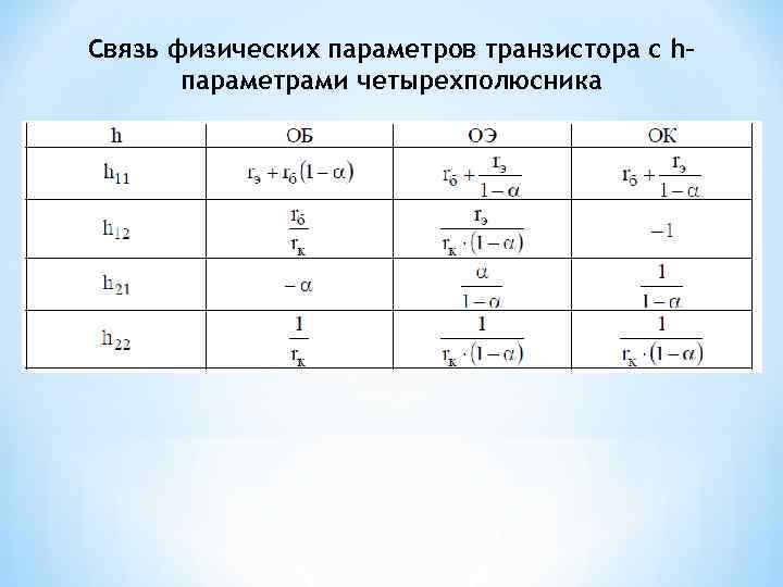 Связь физических параметров транзистора с h– параметрами четырехполюсника 