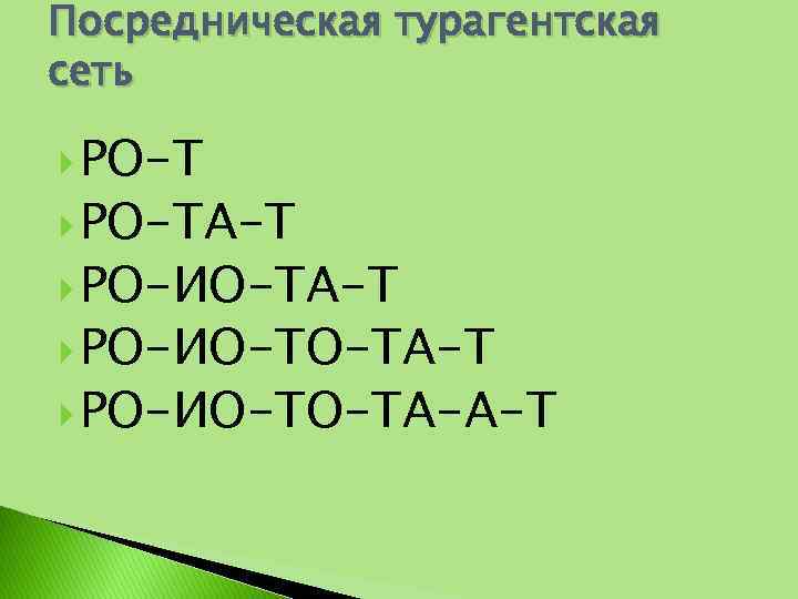 Посредническая турагентская сеть РО-ТА-Т РО-ИО-ТО-ТА-Т РО-ИО-ТО-ТА-А-Т 