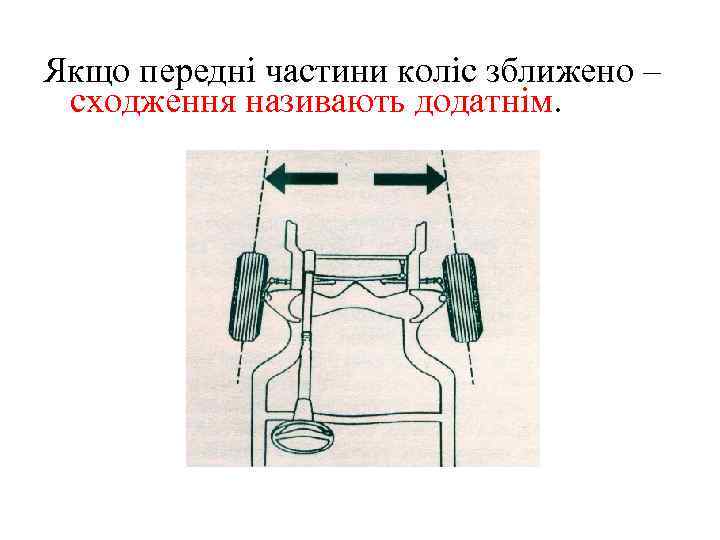 Якщо передні частини коліс зближено – сходження називають додатнім. 