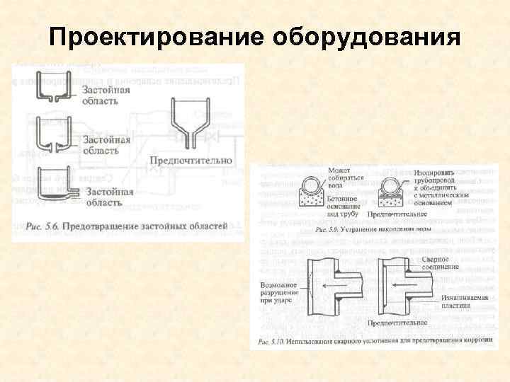 Проектирование оборудования 