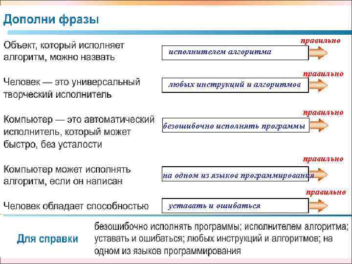 правильно исполнителем алгоритма правильно любых инструкций и алгоритмов правильно безошибочно исполнять программы правильно на