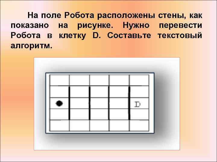 На поле Робота расположены стены, как показано на рисунке. Нужно перевести Робота в клетку