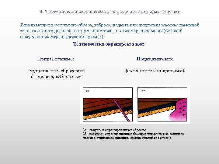 4. ТЕКТОНИЧЕСКИ ЭКРАНИРОВАННЫЕ НЕАНТИКЛИНАЛЬНЫЕ ЛОВУШКИ Возникающие в результате сброса, взброса, надвига или внедрения массива