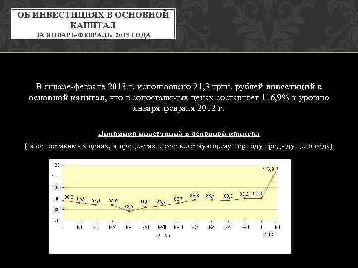 ОБ ИНВЕСТИЦИЯХ В ОСНОВНОЙ КАПИТАЛ ЗА ЯНВАРЬ-ФЕВРАЛЬ 2013 ГОДА В январе-феврале 2013 г. использовано