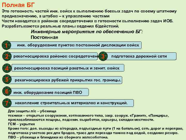 Полная БГ Это готовность частей инж. войск к выполнению боевых задач по своему штатному