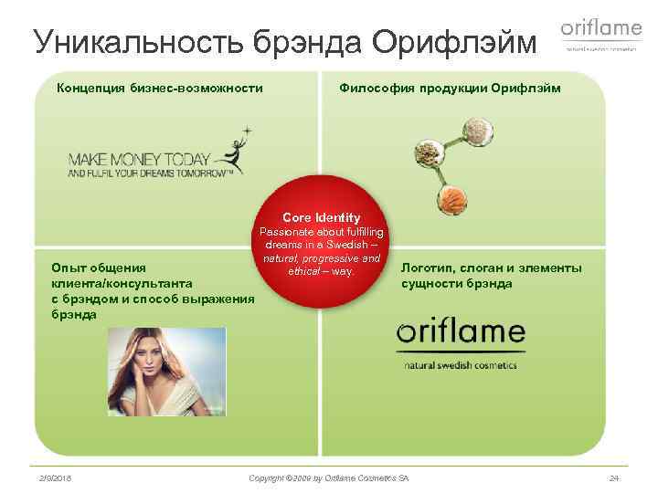 Презентация о орифлейм