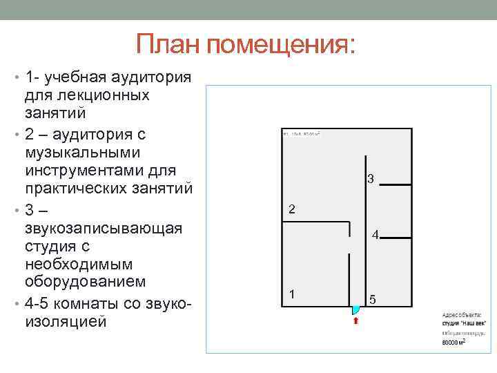 План помещения: • 1 - учебная аудитория для лекционных занятий • 2 – аудитория