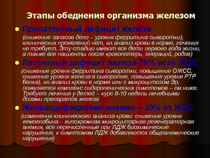 Этапы обеднения организма железом l Прелатентный дефицит железа (снижение запасов депо – уровня ферритина
