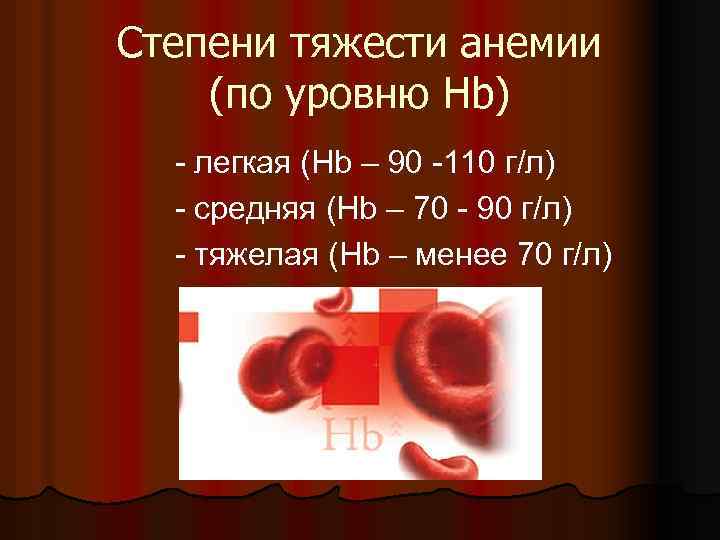 Лечение анемии средней степени тяжести. Анемия таблица степень тяжести. Анемия легкой степени тяжести показатели. Степени анемии по гемоглобину. Анемия средней степени тяжести.