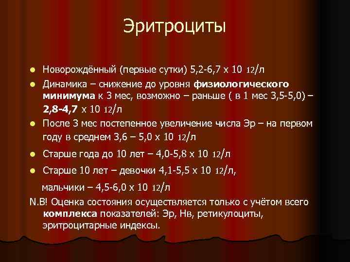 Эритроциты Новорождённый (первые сутки) 5, 2 -6, 7 х 10 12/л l Динамика –