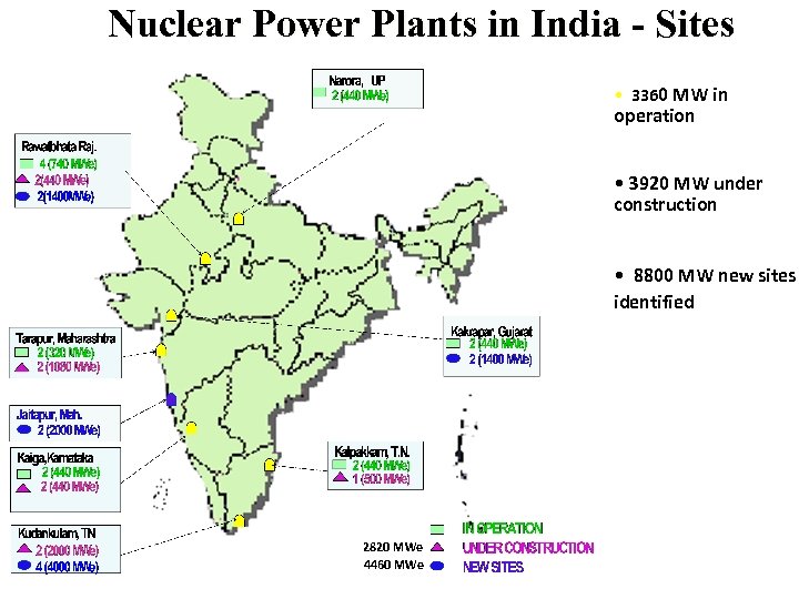 Nuclear Power Plants in India - Sites • 3360 MW in operation • 3920