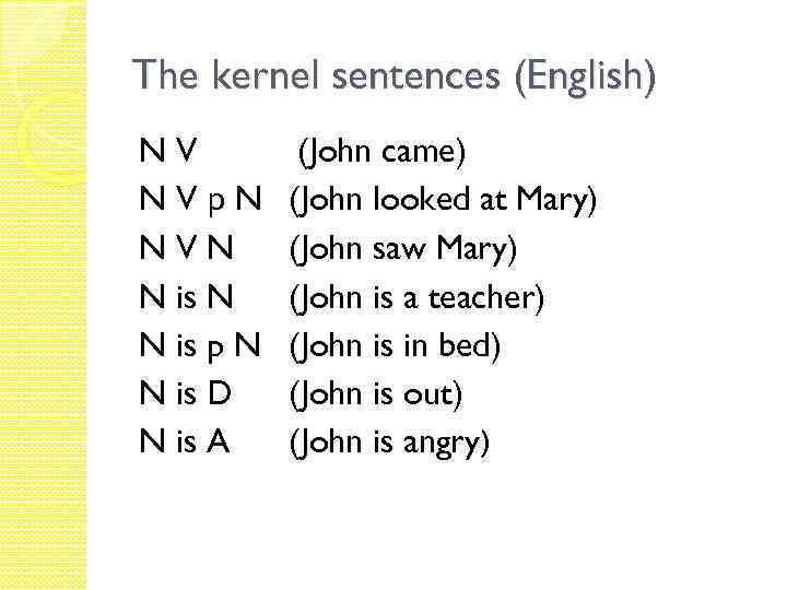 The kernel sentences (English) NV NVр. N NVN N is p N N is