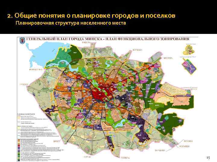 2. Общие понятия о планировке городов и поселков Планировочная структура населенного места 15 