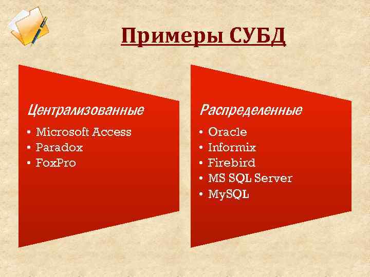 Примеры СУБД Централизованные Распределенные • Microsoft Access • Paradox • Fox. Pro • •