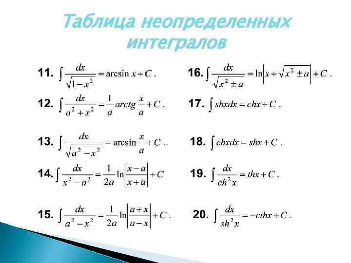 Таблица неопределенных интегралов 