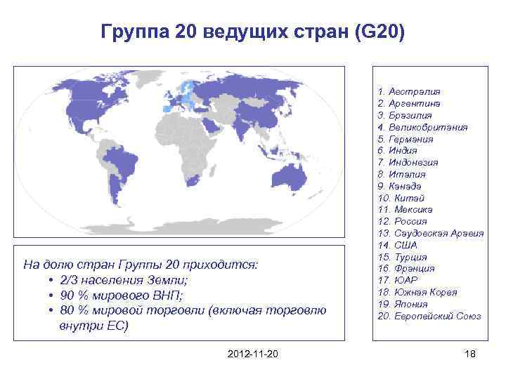 6 групп стран. Страны входящие в g20 список. Группа 20 g20 участники. G20 страны участники список. G20 состав стран.