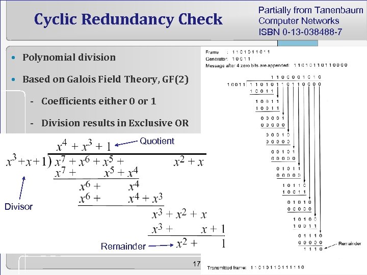 Cyclic Redundancy Check • Polynomial division • Based on Galois Field Theory, GF(2) -