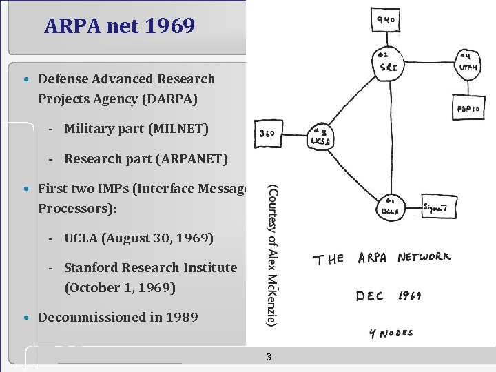 ARPA net 1969 • Defense Advanced Research Projects Agency (DARPA) - Military part (MILNET)