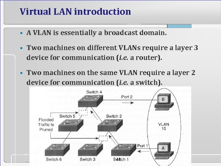 Virtual LAN introduction • A VLAN is essentially a broadcast domain. • Two machines