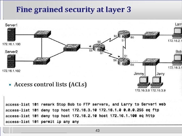 Fine grained security at layer 3 • Access control lists (ACLs) 43 