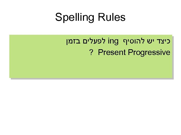 Spelling Rules לפעלים בזמן ing כיצד יש להוסיף ? Present Progressive 