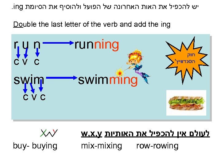 . ing יש להכפיל את האות האחרונה של הפועל ולהוסיף את הסיומת Double the