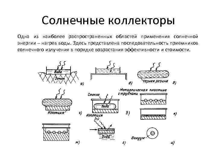 Солнечные коллекторы Одна из наиболее распространенных областей применения солнечной энергии – нагрев воды. Здесь