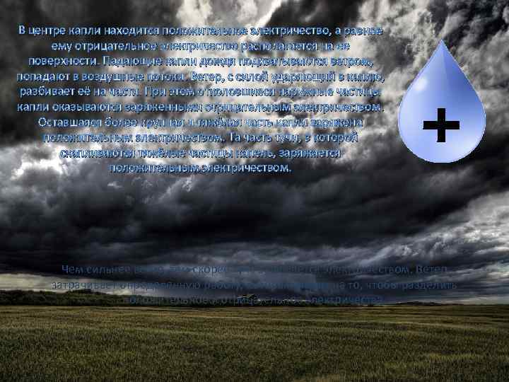В центре капли находится положительное электричество, а равное ему отрицательное электричество располагается на ее